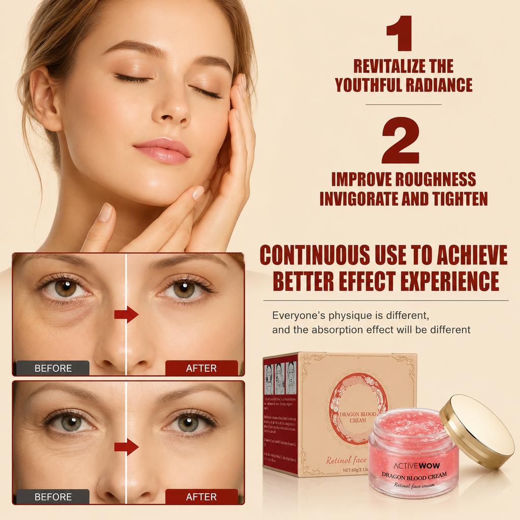 Active Wow Dragon Retinol Face Cream Moisturizer – Daily Skin Care Routine ( Pack of 2)